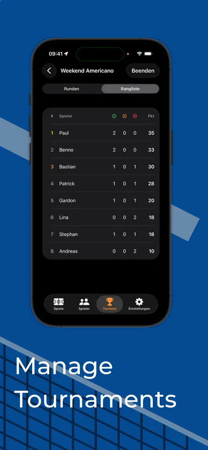 Americano tournament standings in Scora